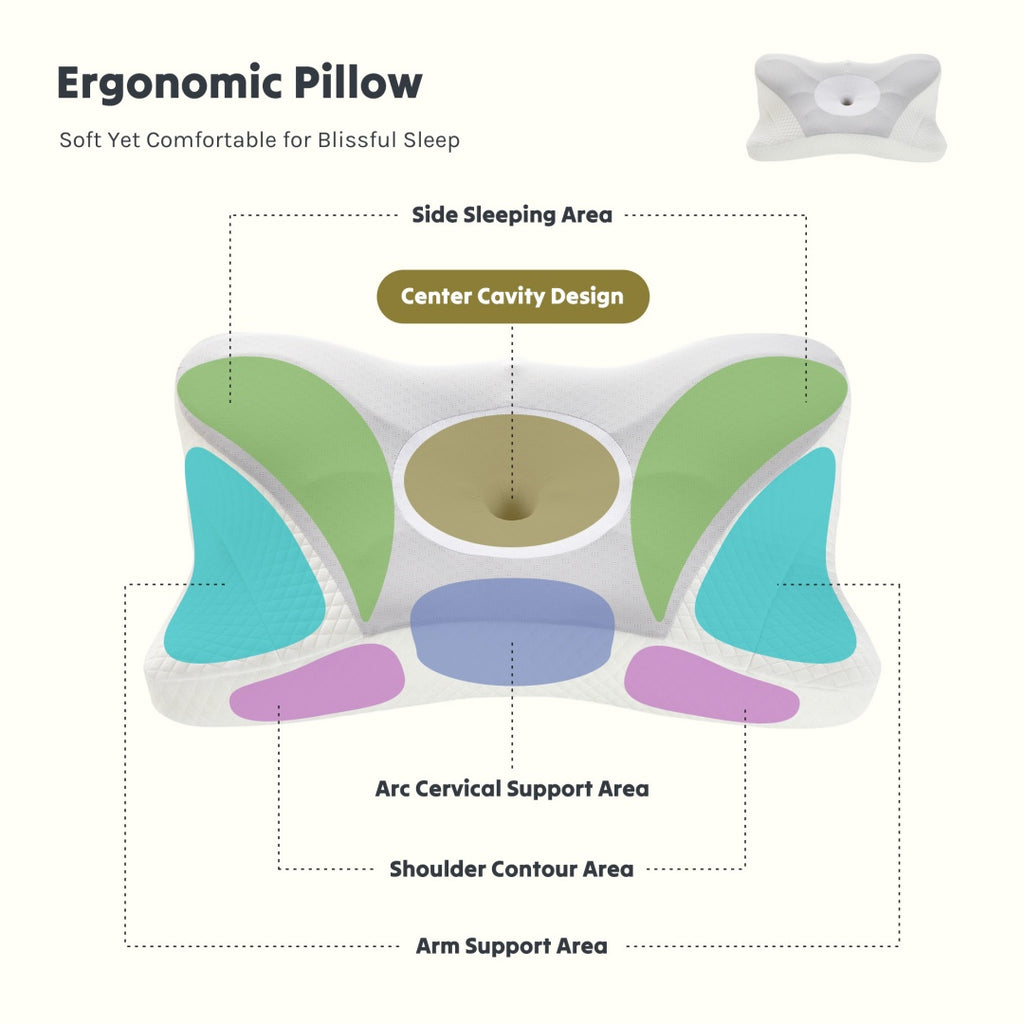 Alpha Sleeps Cervical Neck Pillow